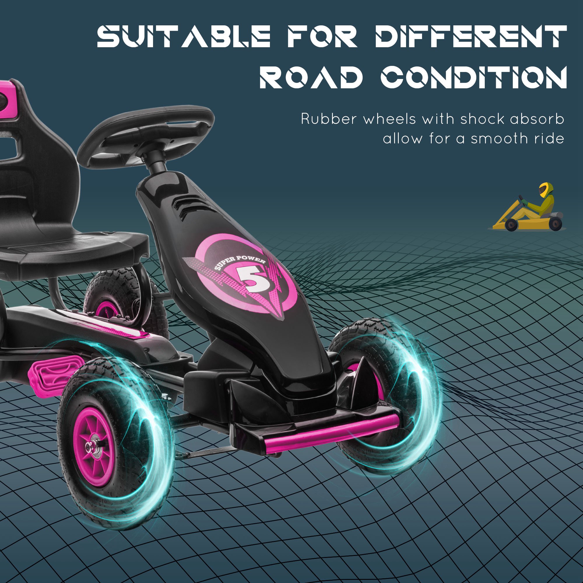Kids Electric Go Kart Suspensi - Kids Outdoor Ride On 评论和价格